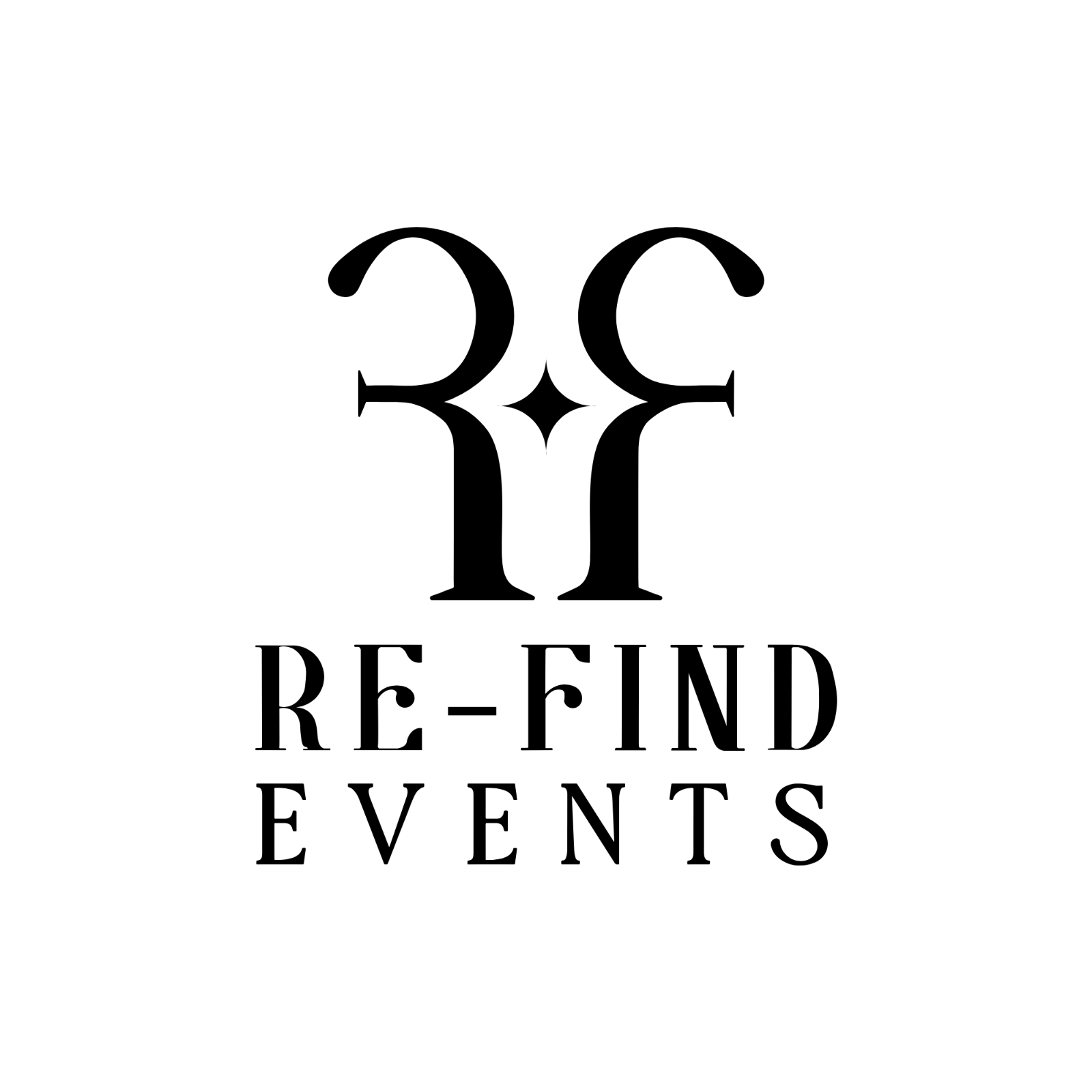 Re-Find Events